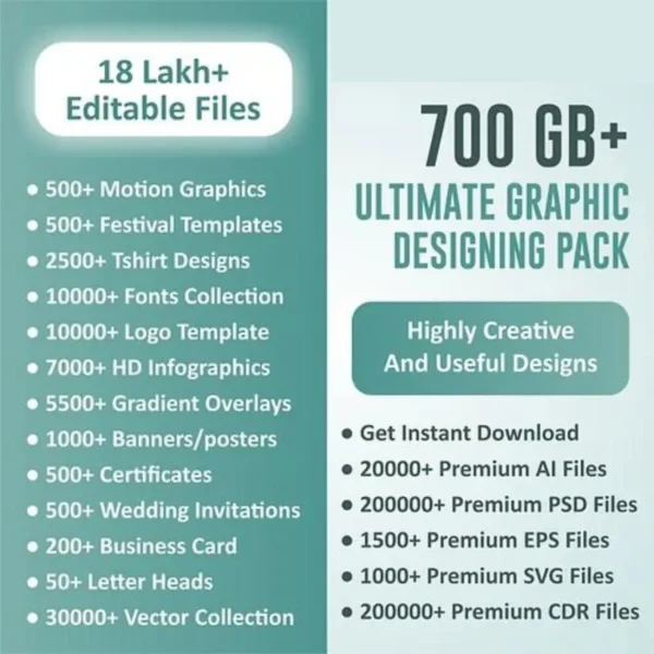 700 GB+ Premium Graphic Design Collection